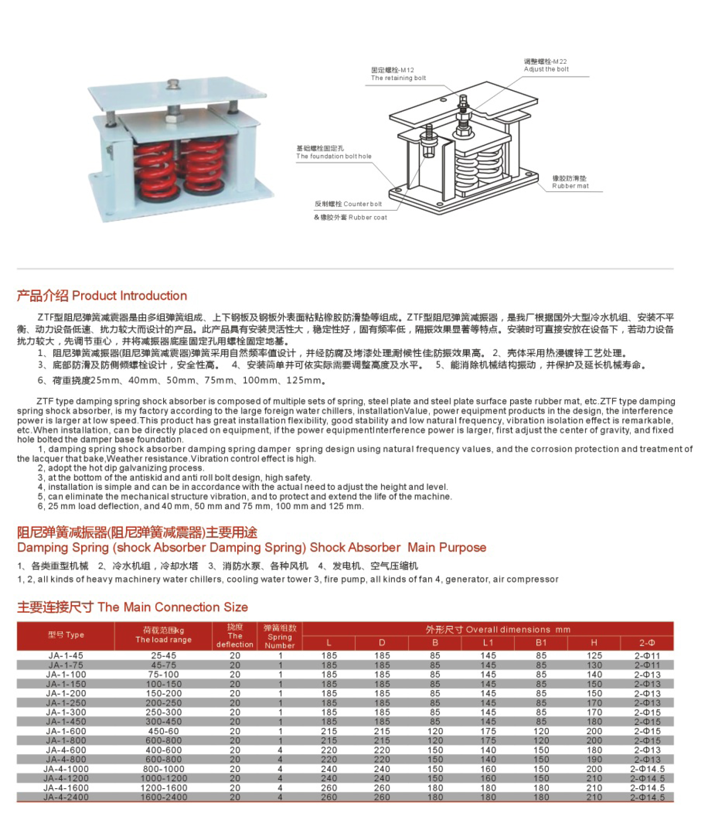 ZTF型可调阻尼式弹簧减震器 (2).jpg