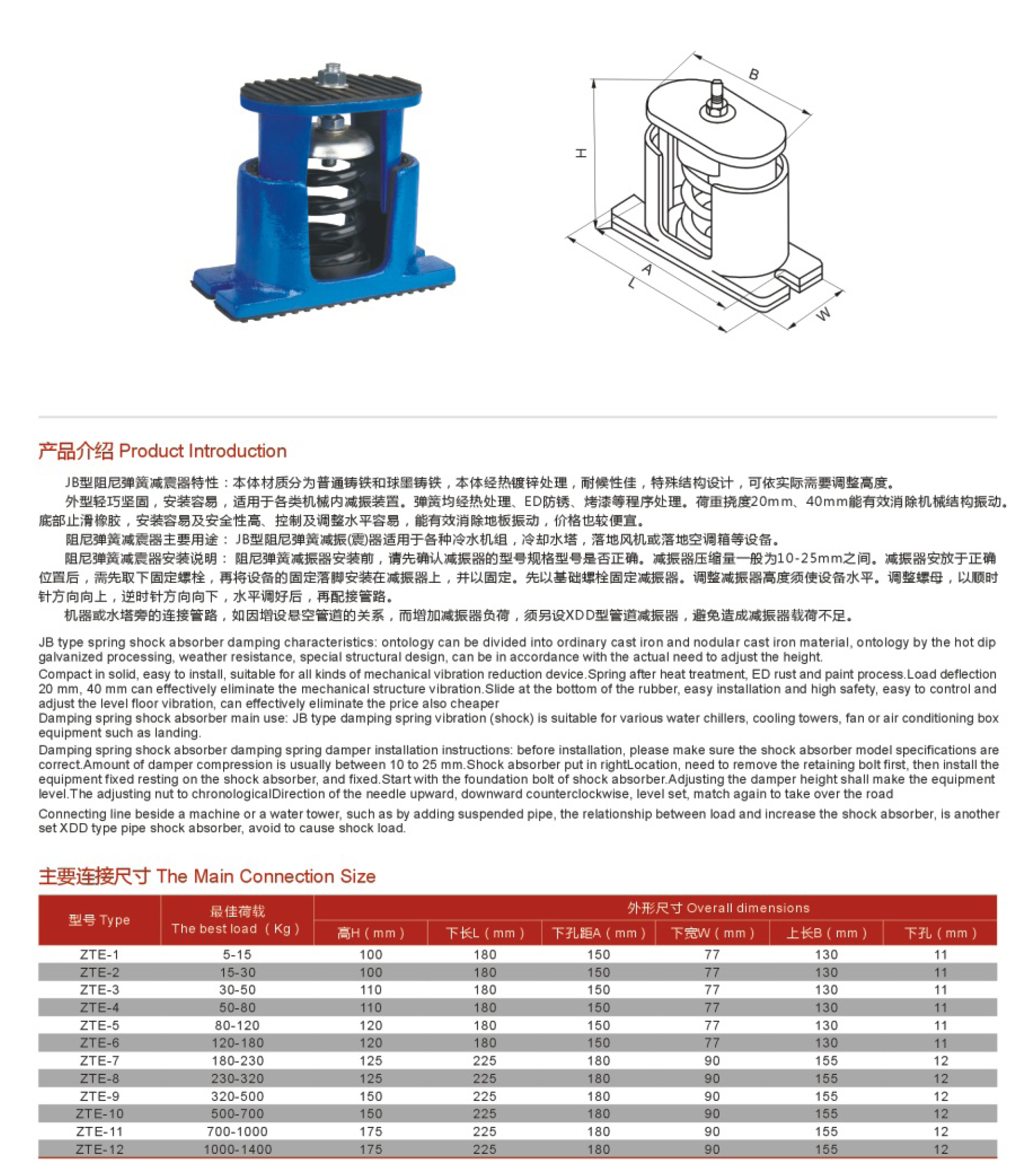 JB型低频可调阻尼弹簧减震器 (2).jpg