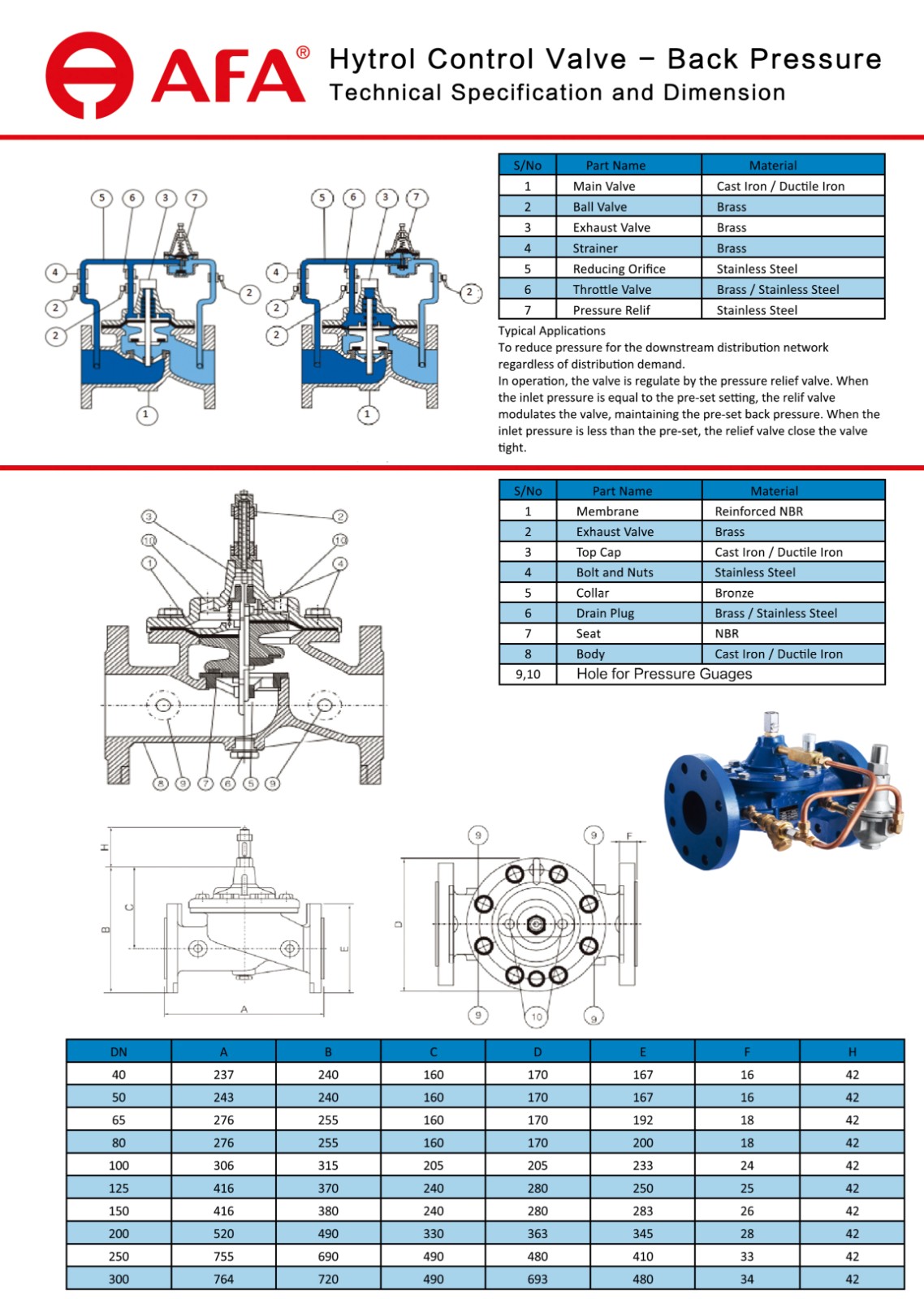 Hytrol Control Valve - Back Pressure (2).jpg