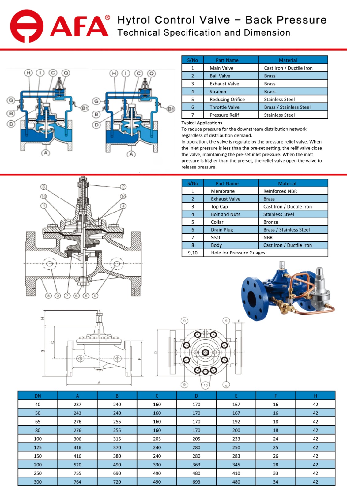 Hytrol Control Valve - Back Pressure 1 (2).jpg