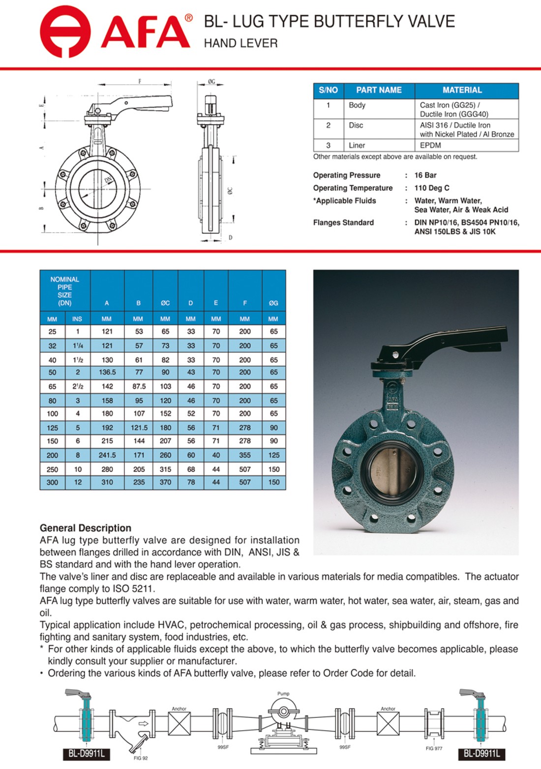 BL-LUG TYPE BUTTERFLY VALVE (2).jpg