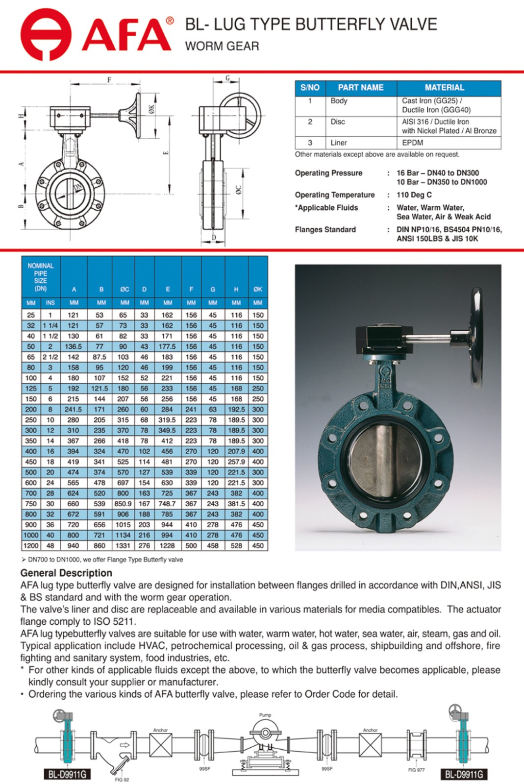 BL-LUG TYPE BUTTERFLY VALVE 2 (2).jpg