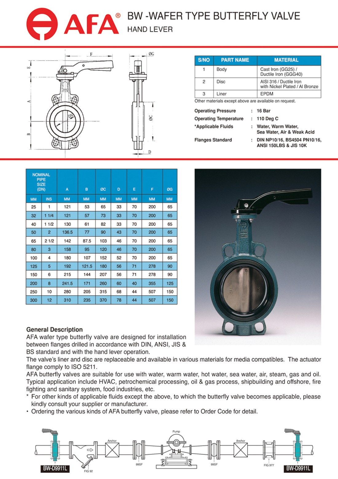 BE-WAFER TYPE BUTTERFLY VALVE (2).jpg