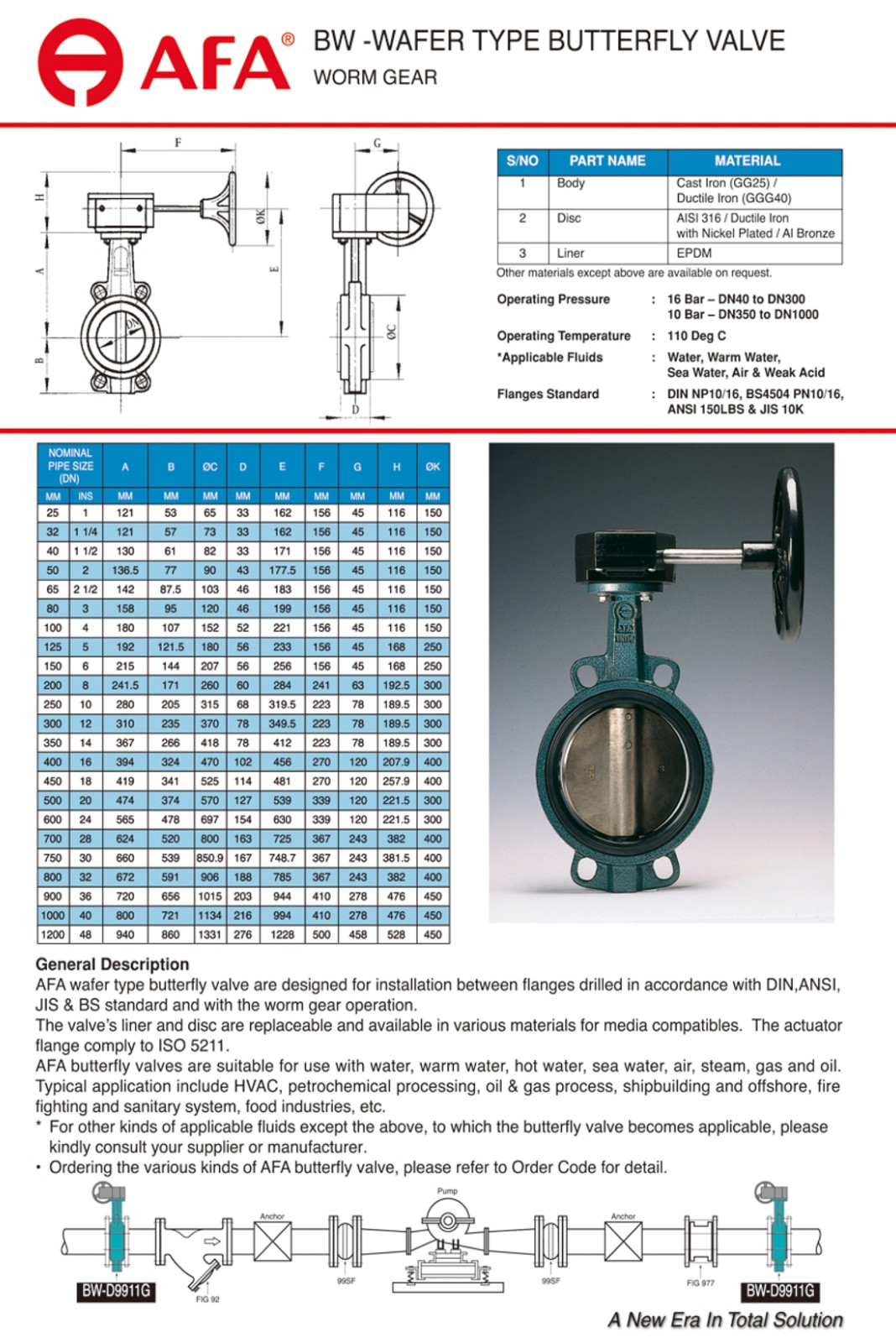 BE-WAFER TYPE BUTTERFLY VALVE 2 (2).jpg