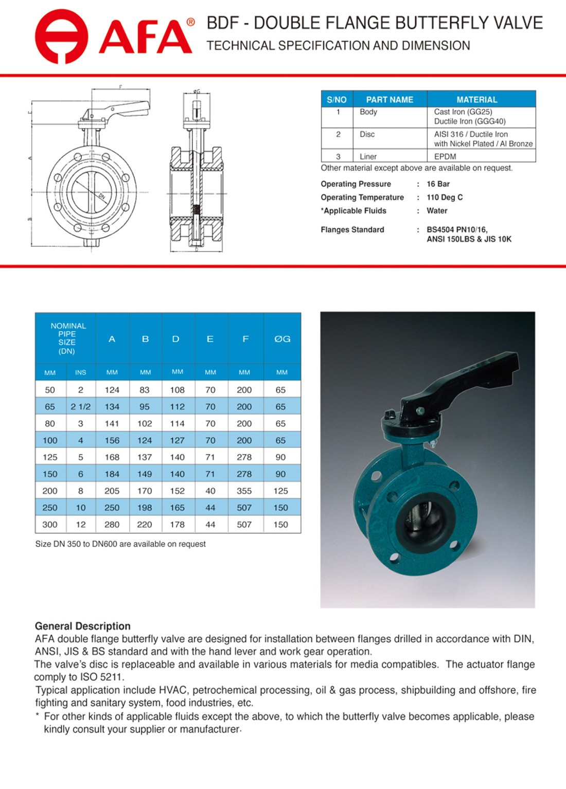 BDF-DOUBLE FLANGE BUTTERFLY VALVE (2).jpg