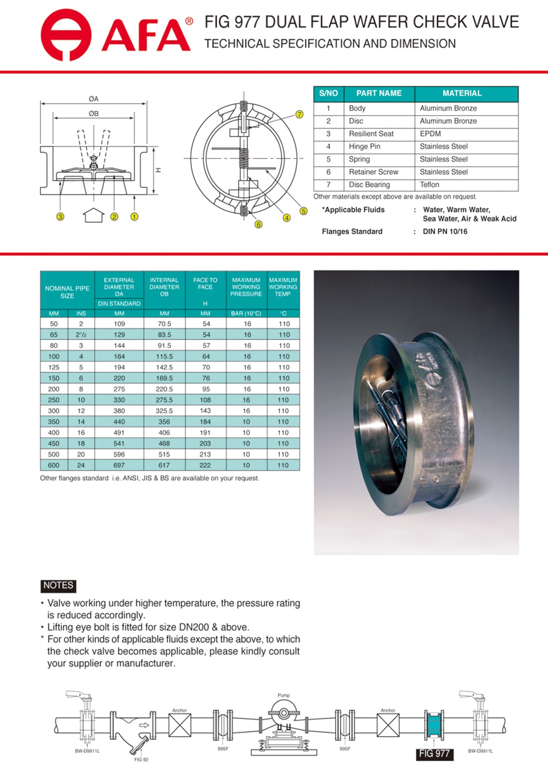 FIG977 DUAL FLAP WAFER CHECK VALVE 1 (2).jpg