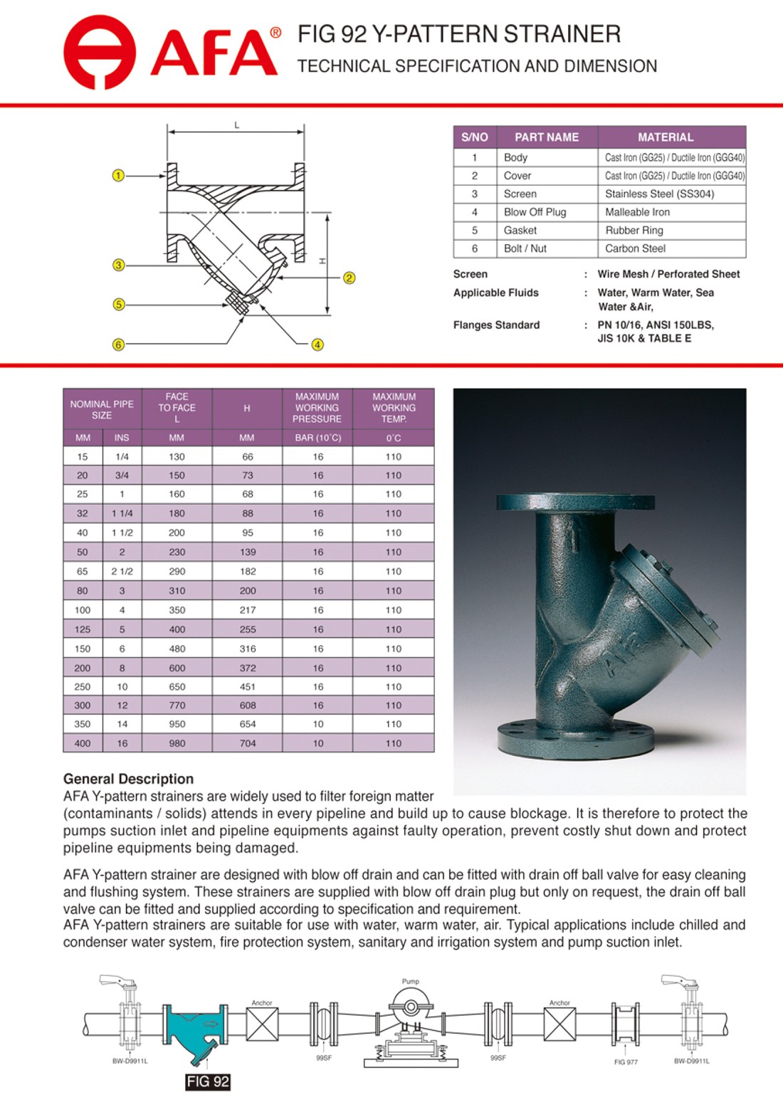 FIG 92 Y-PATTERN STRAINER (2).jpg